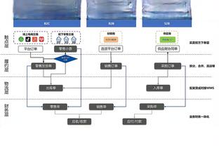 全场2红10黄？维拉2-1小蜜蜂，大马丁与莫派冤家聚首两度冲突❗